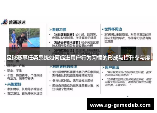 足球赛事任务系统如何促进用户行为习惯的形成与提升参与度